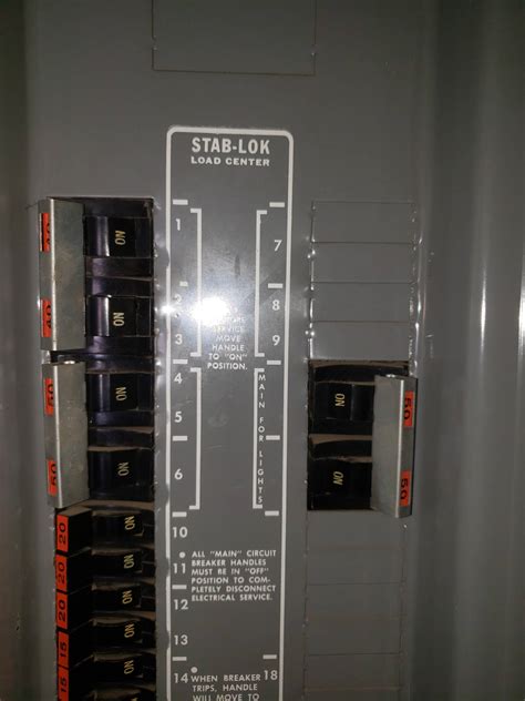 federal pacific electric breaker box panel|replacement breaker for federal pacific.